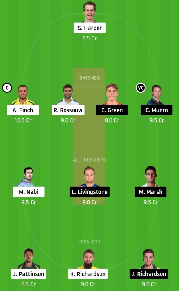 KXIP vs DC www.crickinfo.in