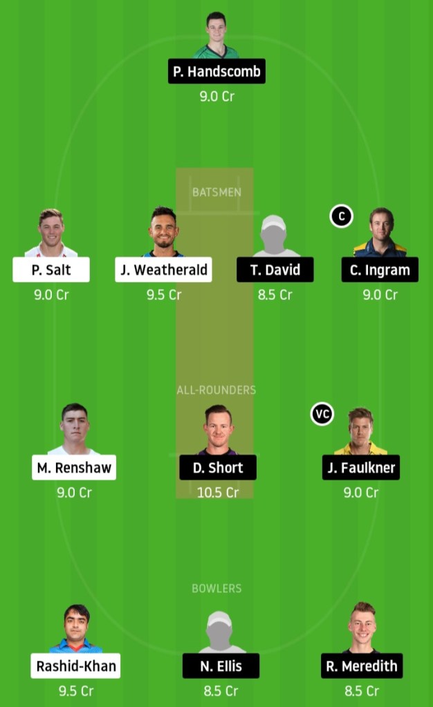 KXIP vs DC www.crickinfo.in