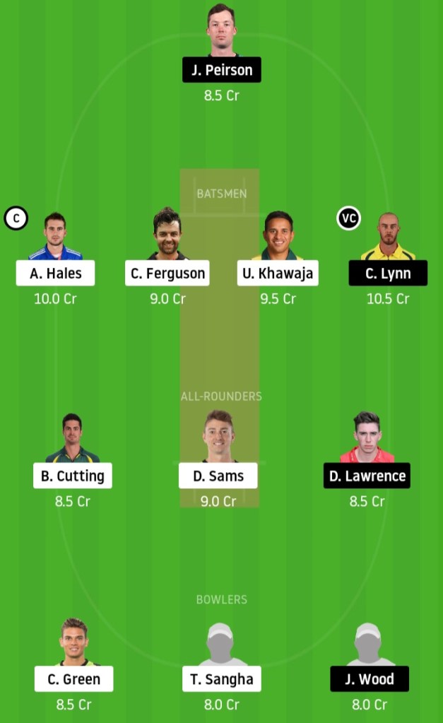 KXIP vs DC www.crickinfo.in