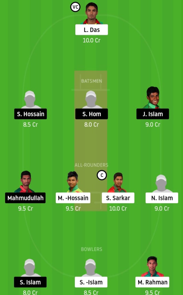 KXIP vs DC www.crickinfo.in