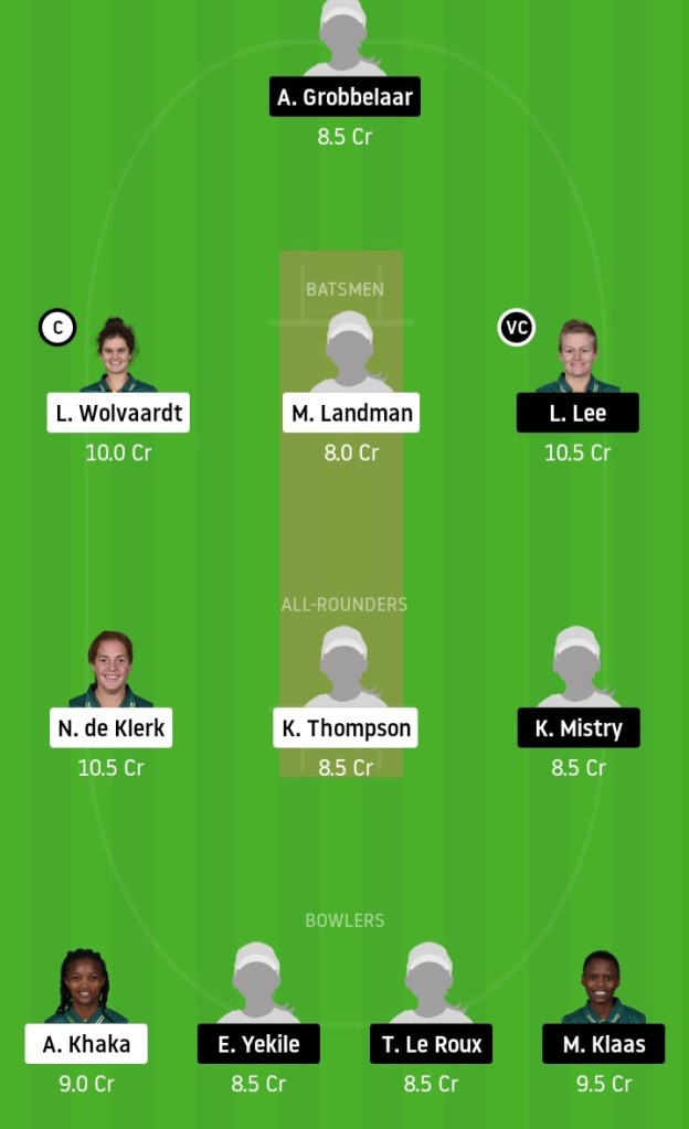 KXIP vs DC www.crickinfo.in