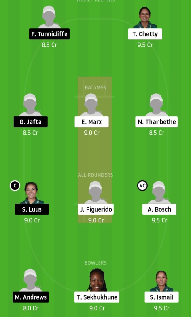 KXIP vs DC www.crickinfo.in