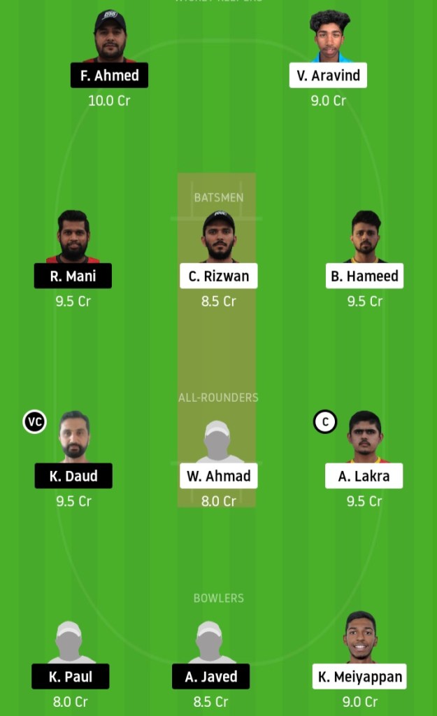 KXIP vs DC www.crickinfo.in