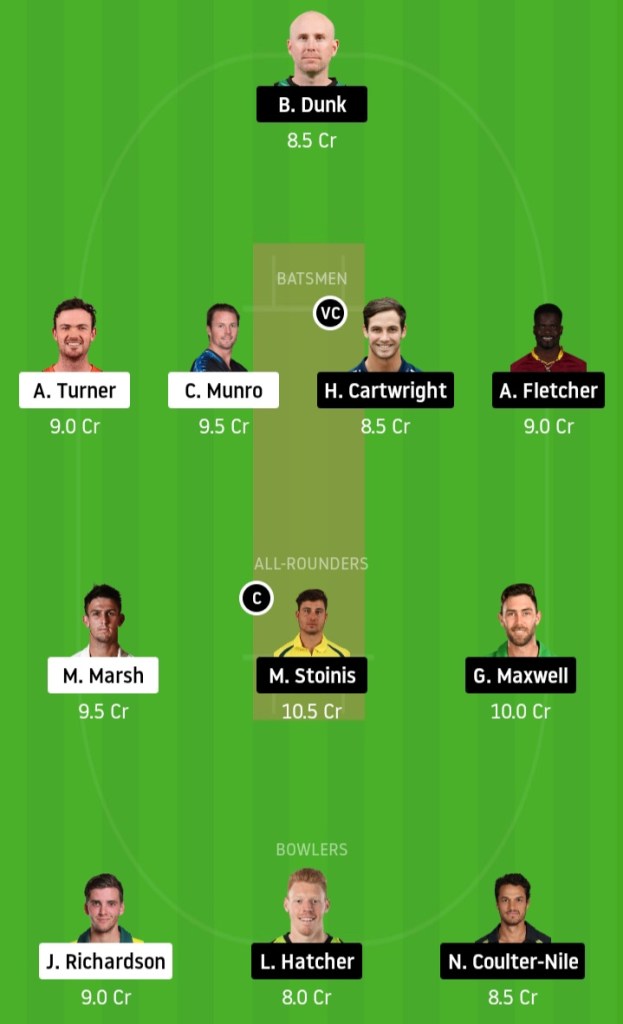 KXIP vs DC www.crickinfo.in