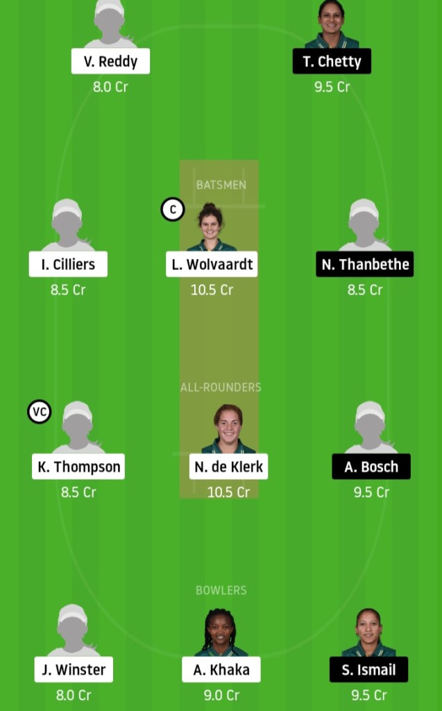 KXIP vs DC www.crickinfo.in