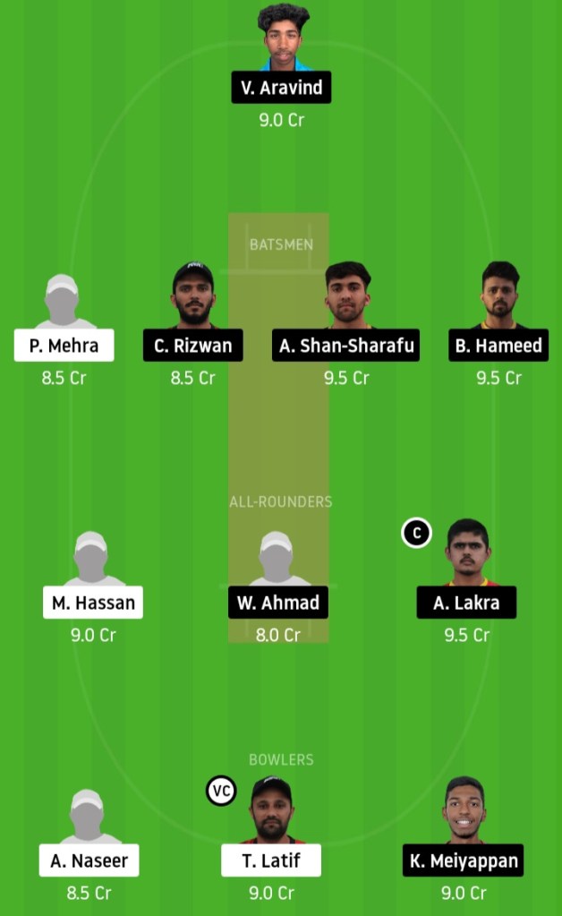 KXIP vs DC www.crickinfo.in