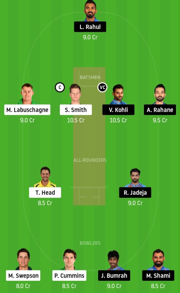 KXIP vs DC www.crickinfo.in