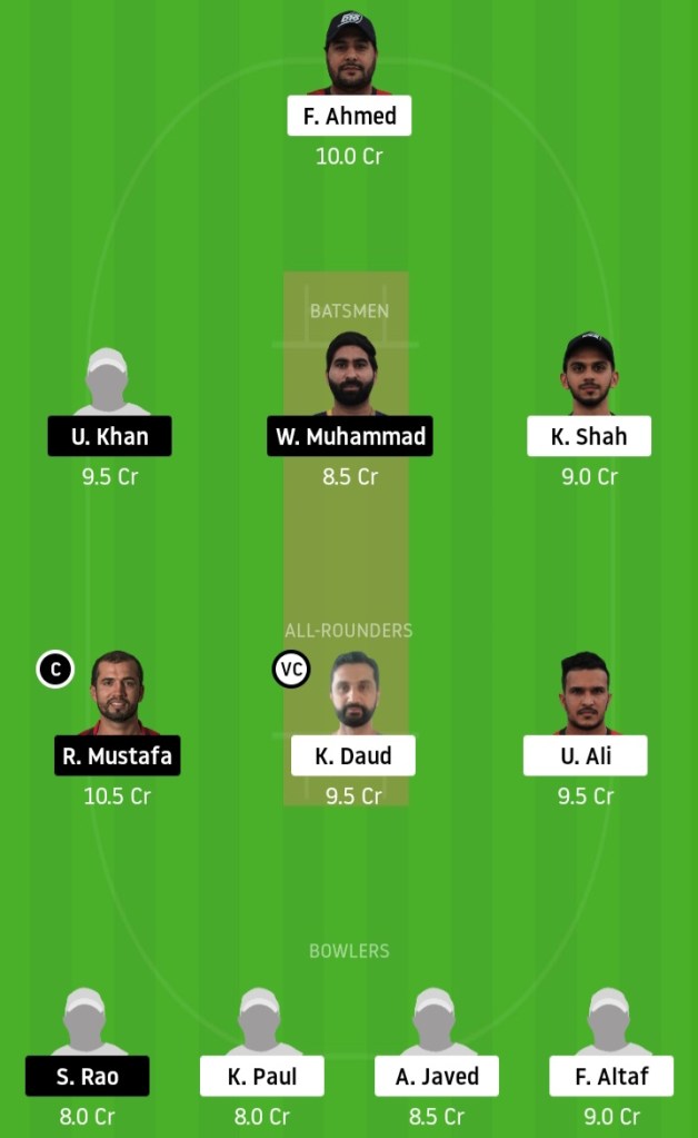 KXIP vs DC www.crickinfo.in