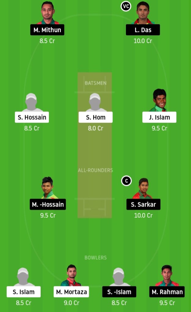 KXIP vs DC www.crickinfo.in