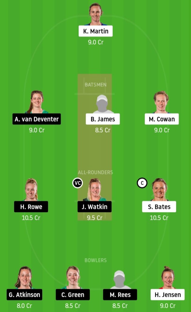 KXIP vs DC www.crickinfo.in