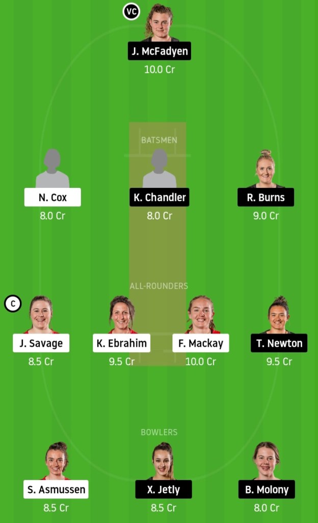 KXIP vs DC www.crickinfo.in