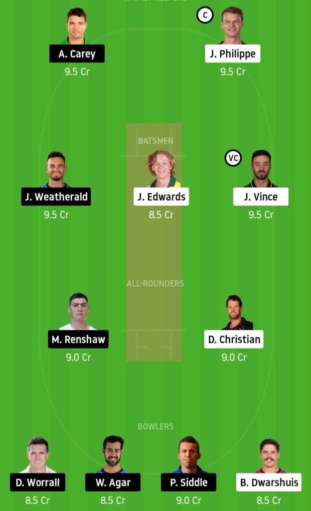 KXIP vs DC www.crickinfo.in