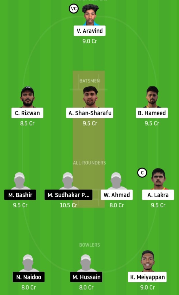 KXIP vs DC www.crickinfo.in