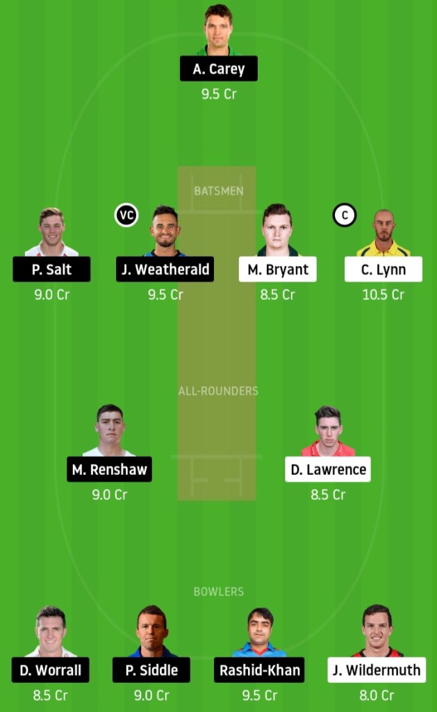 KXIP vs DC www.crickinfo.in