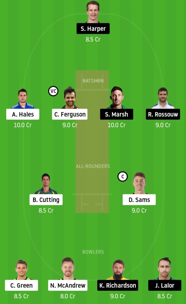 KXIP vs DC www.crickinfo.in