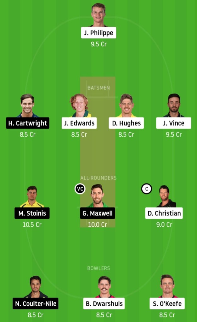 KXIP vs DC www.crickinfo.in