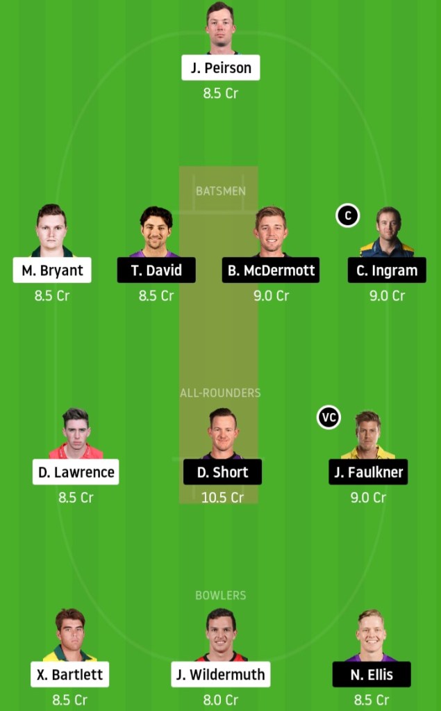 KXIP vs DC www.crickinfo.in