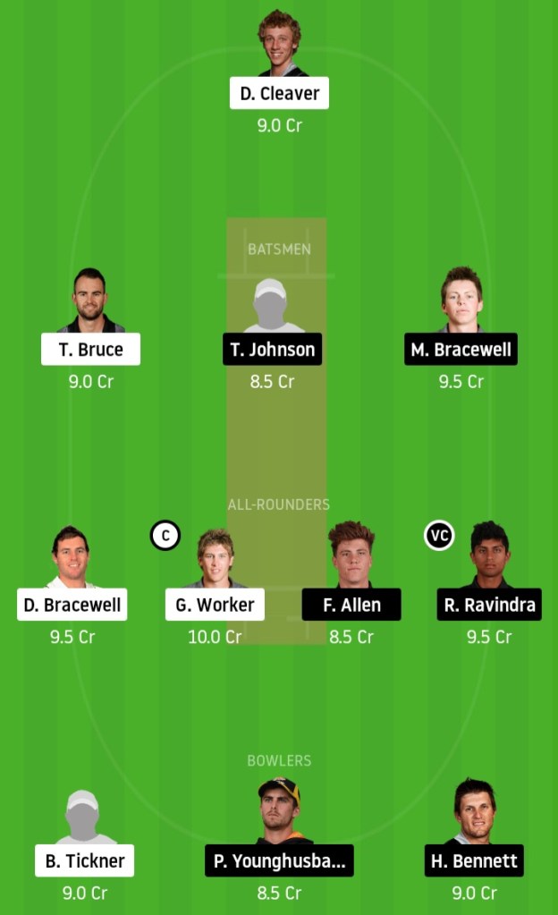 KXIP vs DC www.crickinfo.in