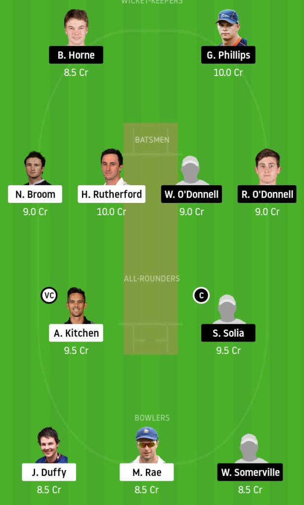 KXIP vs DC www.crickinfo.in