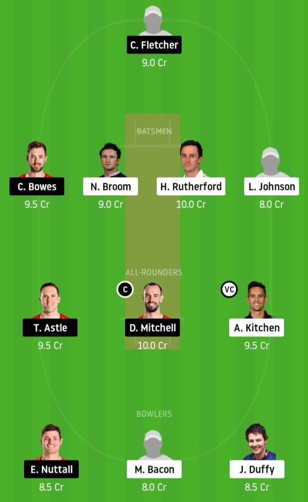 KXIP vs DC www.crickinfo.in