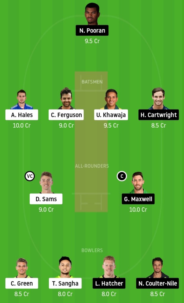 KXIP vs DC www.crickinfo.in