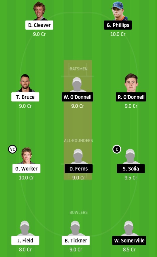 KXIP vs DC www.crickinfo.in