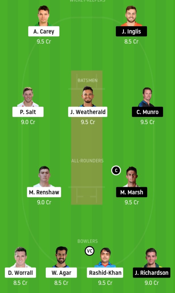 KXIP vs DC www.crickinfo.in