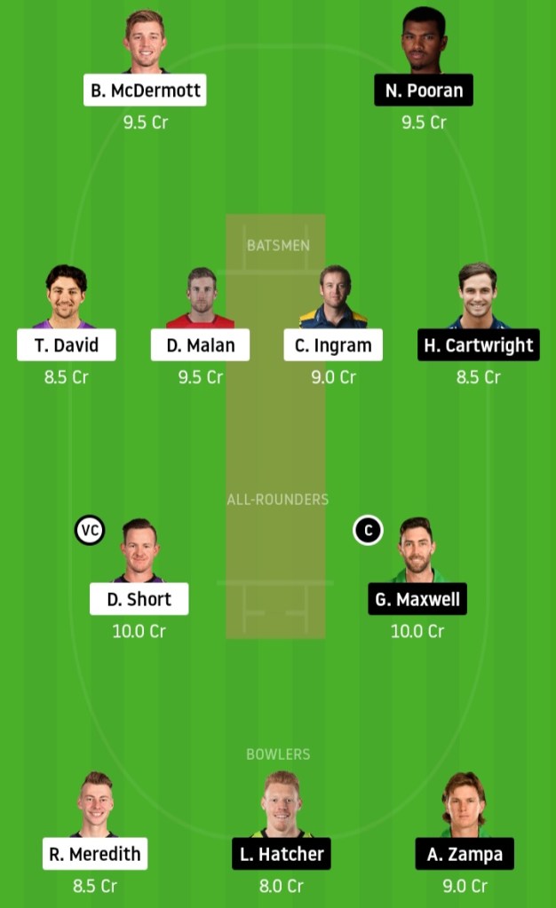 KXIP vs DC www.crickinfo.in