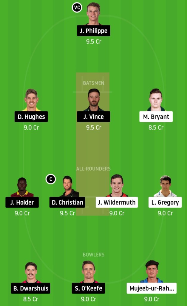 KXIP vs DC www.crickinfo.in