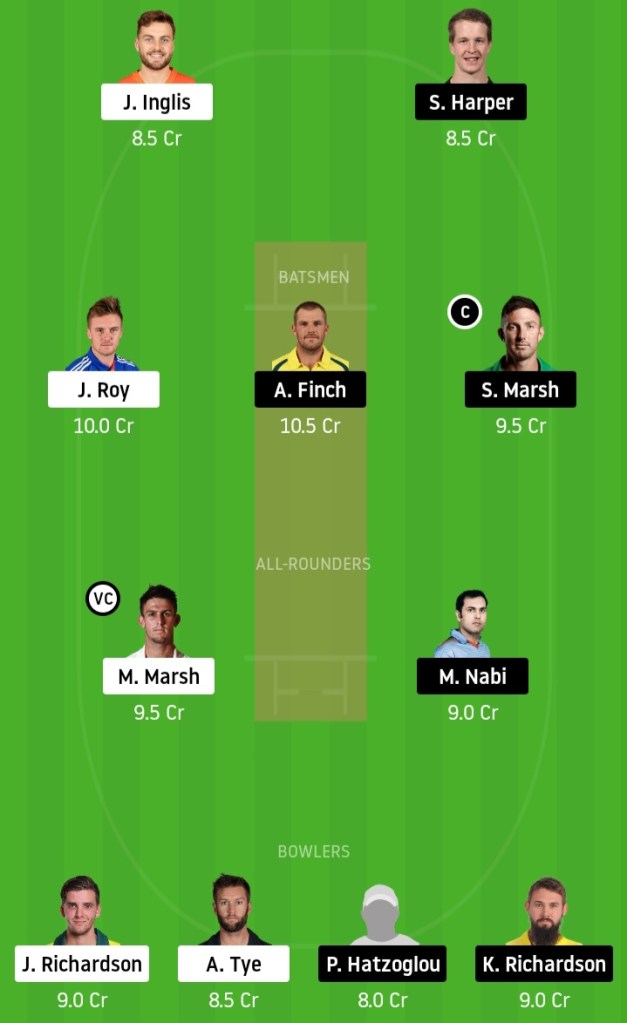 KXIP vs DC www.crickinfo.in