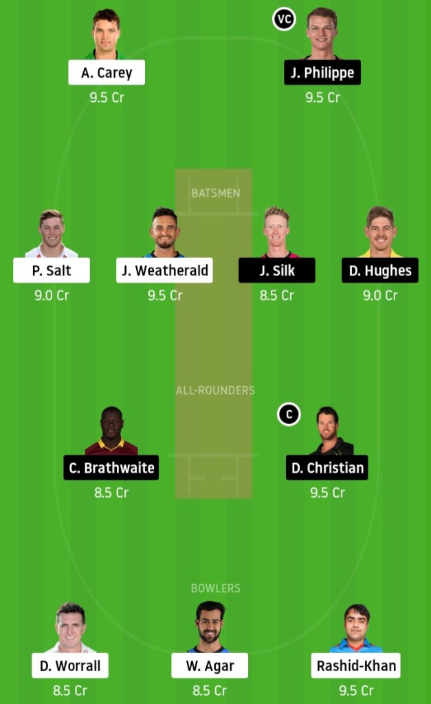 KXIP vs DC www.crickinfo.in