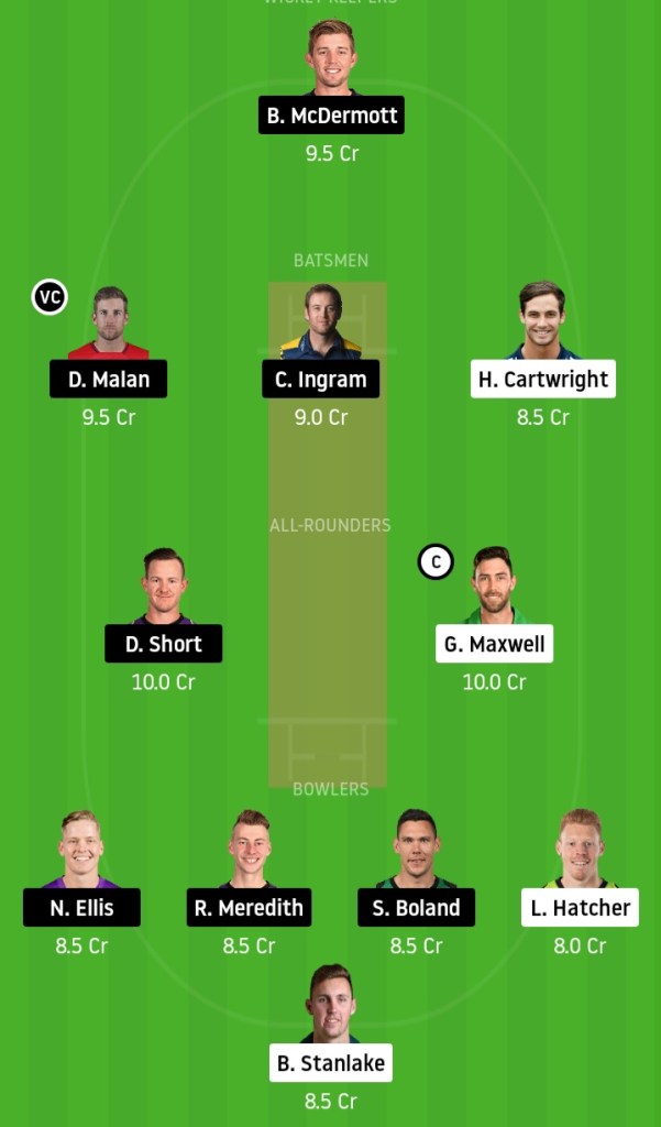 KXIP vs DC www.crickinfo.in