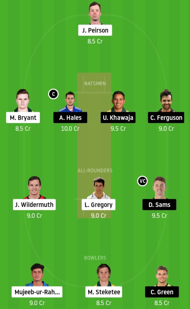 KXIP vs DC www.crickinfo.in