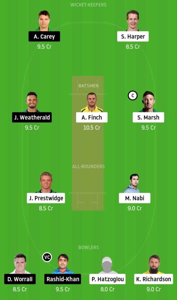 KXIP vs DC www.crickinfo.in