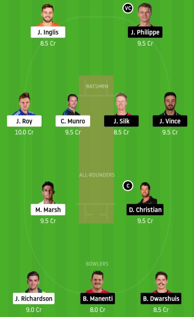 KXIP vs DC www.crickinfo.in