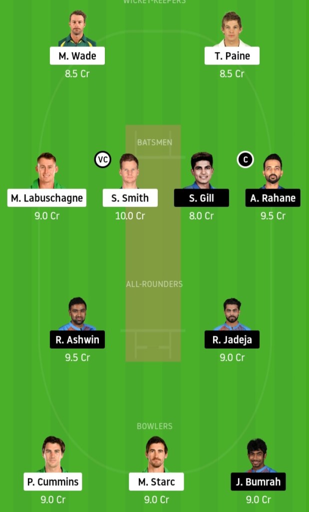 KXIP vs DC www.crickinfo.in