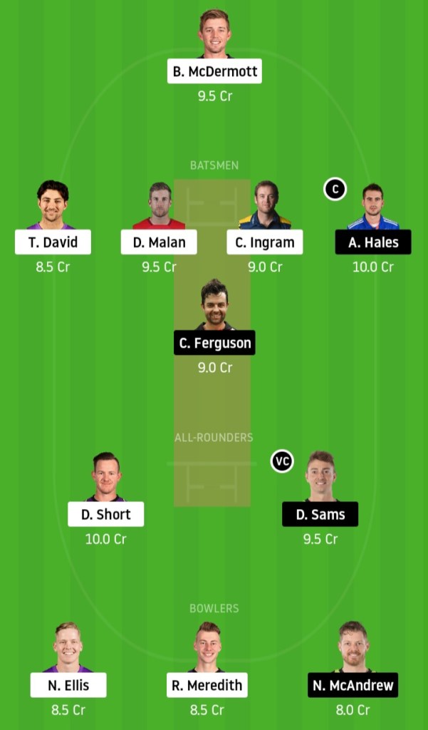 KXIP vs DC www.crickinfo.in