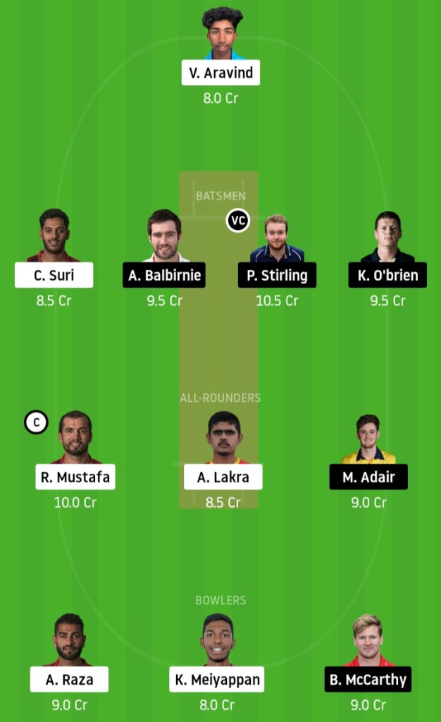 KXIP vs DC www.crickinfo.in