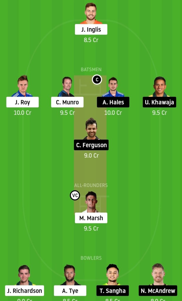 KXIP vs DC www.crickinfo.in