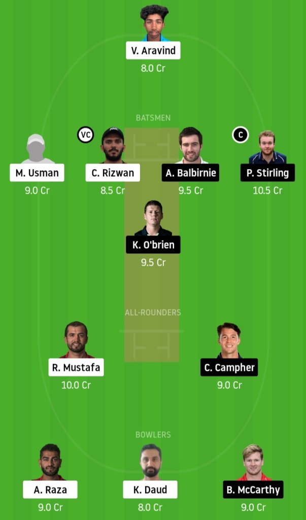 KXIP vs DC www.crickinfo.in