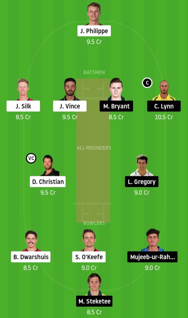 KXIP vs DC www.crickinfo.in