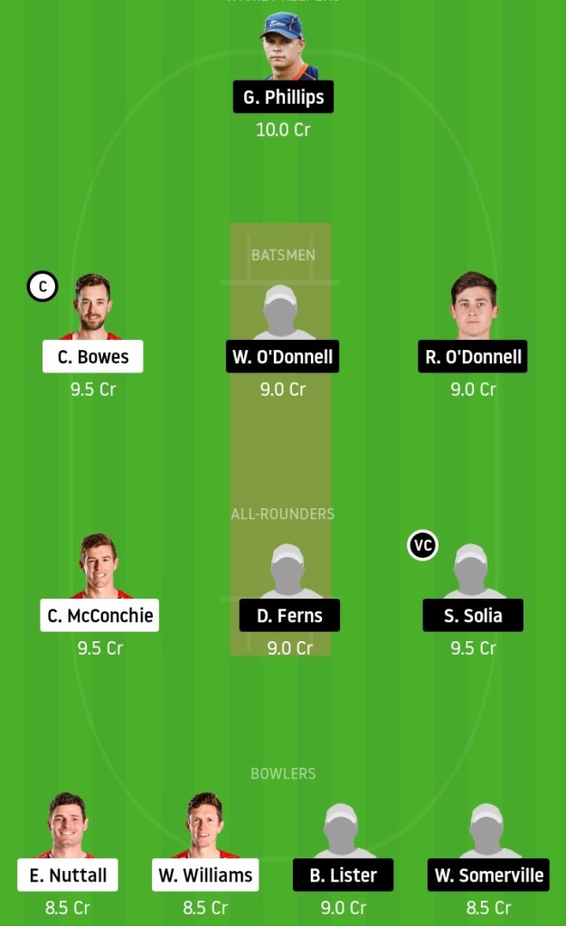 KXIP vs DC www.crickinfo.in