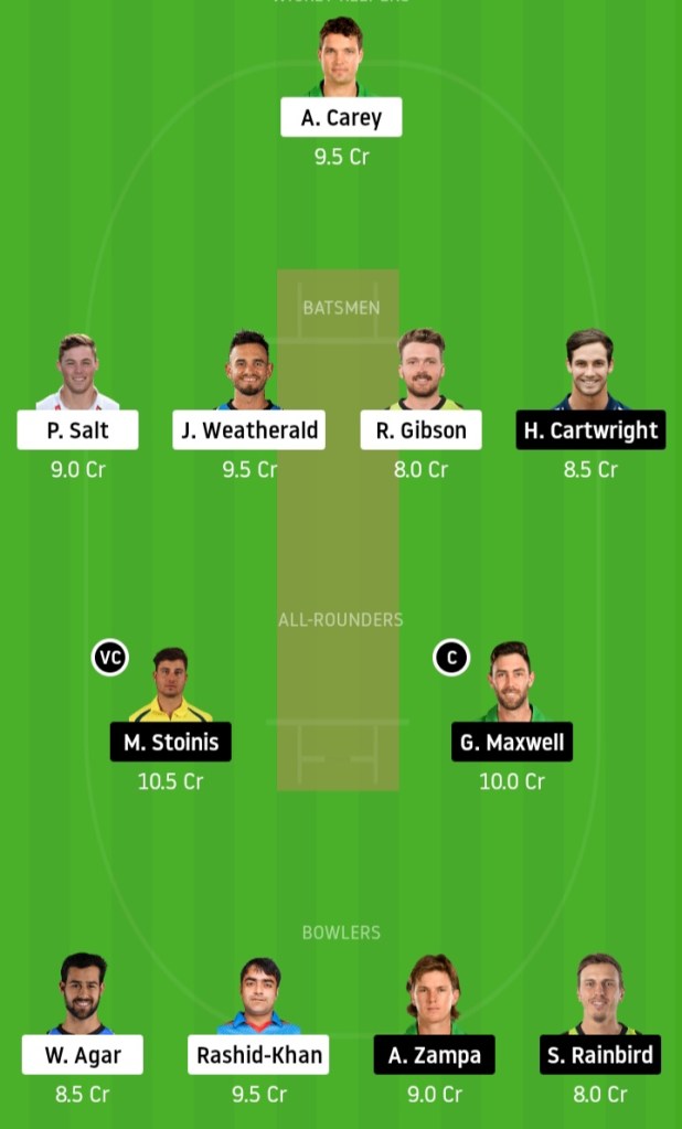 KXIP vs DC www.crickinfo.in