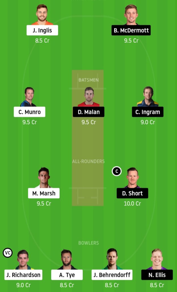 KXIP vs DC www.crickinfo.in