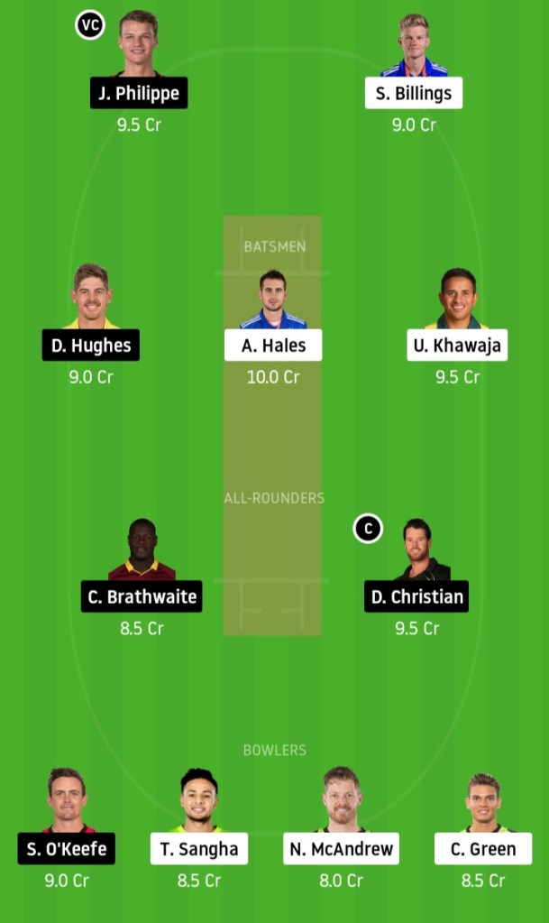 KXIP vs DC www.crickinfo.in