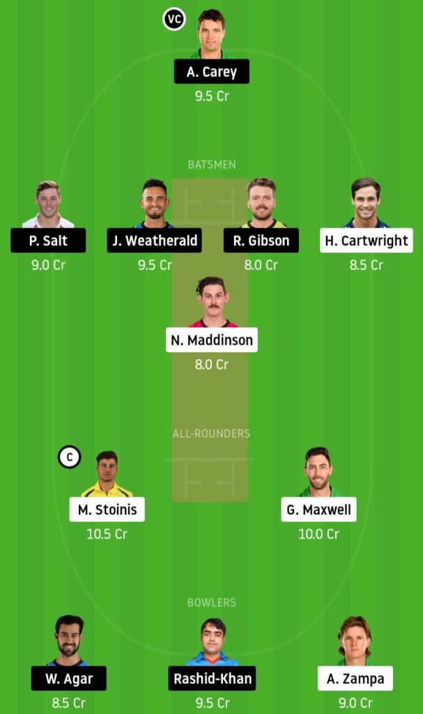 KXIP vs DC www.crickinfo.in