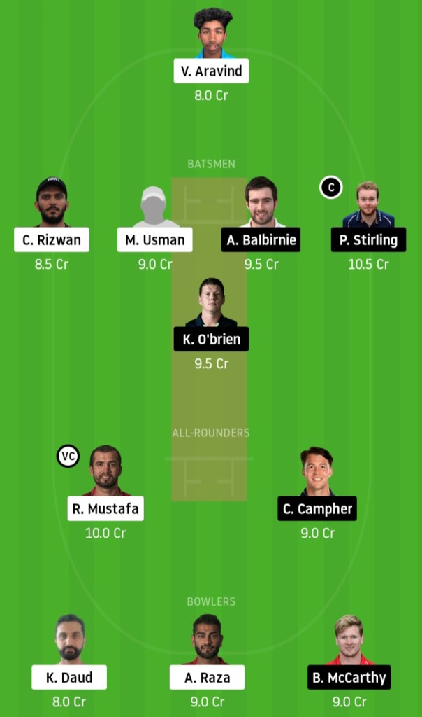 KXIP vs DC www.crickinfo.in