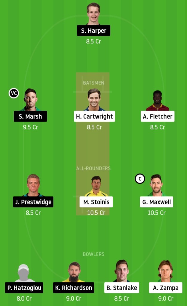 KXIP vs DC www.crickinfo.in