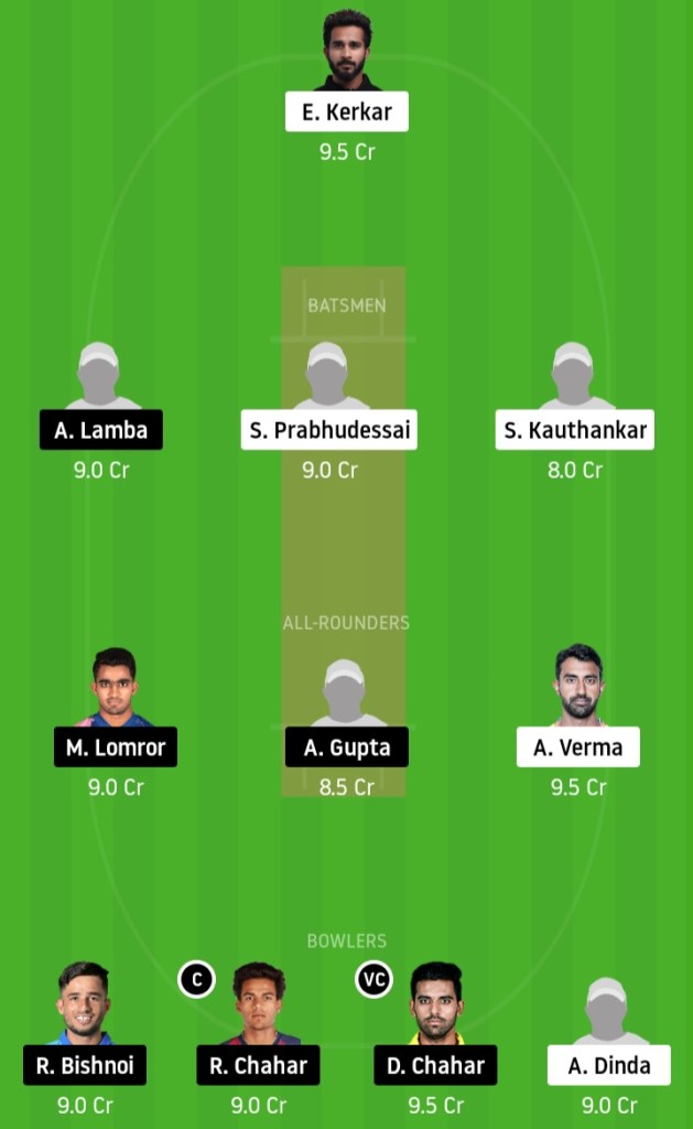 KXIP vs DC www.crickinfo.in