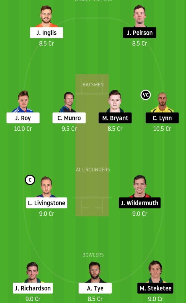 KXIP vs DC www.crickinfo.in